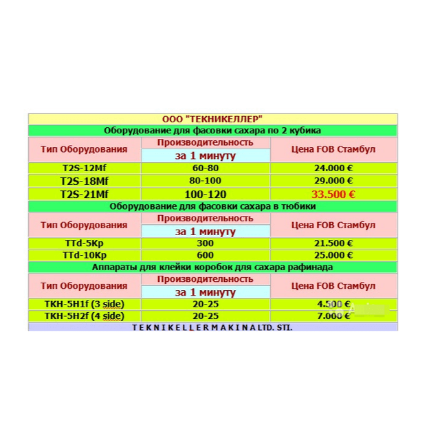 Линия фасовки сахара рафинад