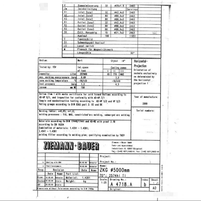 Цкт 257 кубов