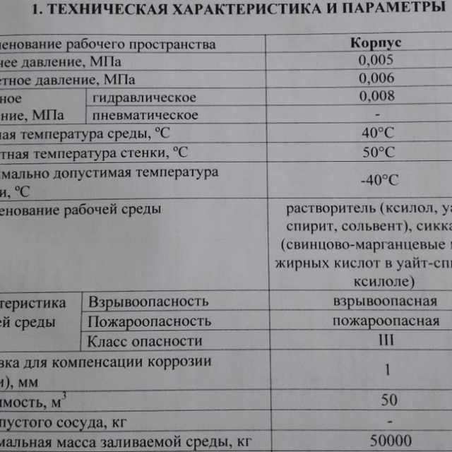 Емкость стальная вертикальная 50 куб.м.
