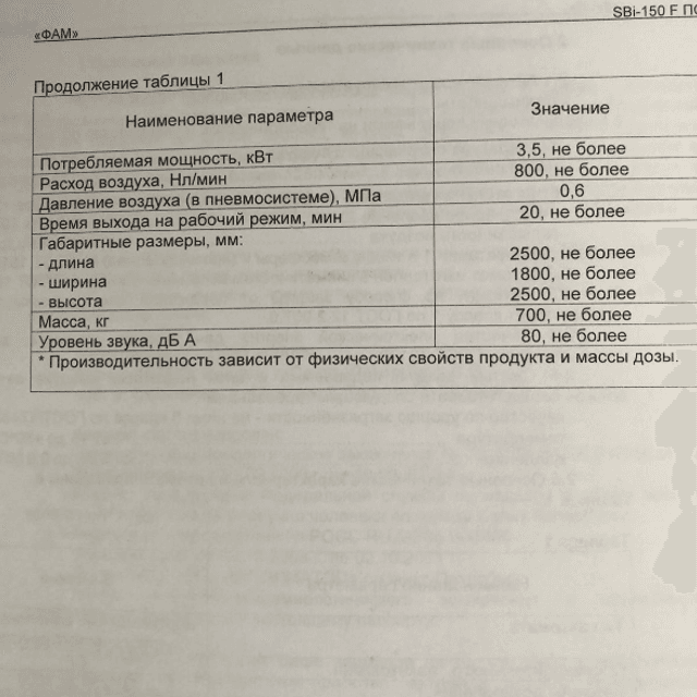 Розлив молочных продуктов в пакет SBi-150F инв.6308