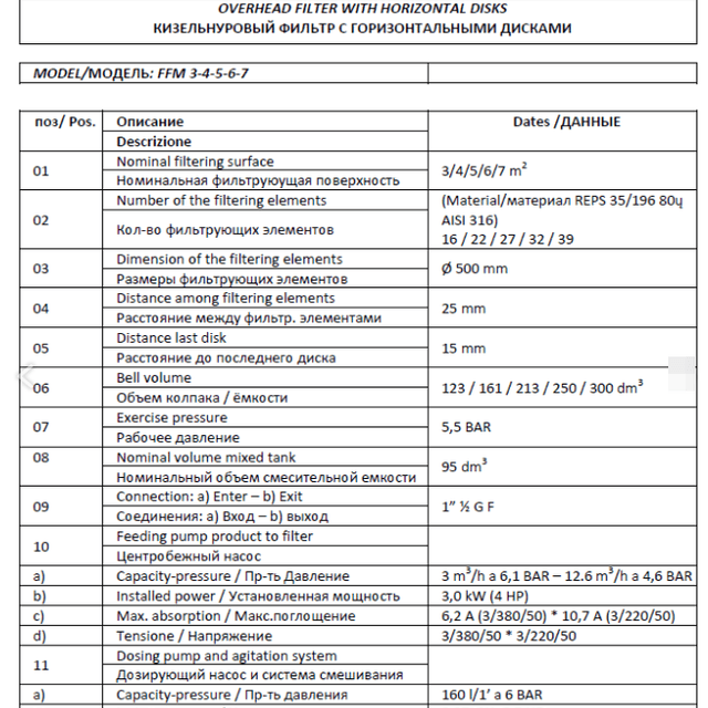 Кизельгуровый фильтр Frau impianti FFM 7mq