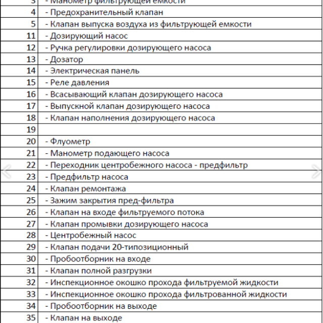Кизельгуровый фильтр Frau impianti FFM 7mq