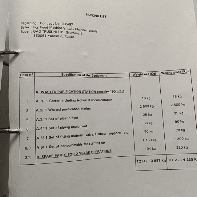 Машина очистки сточных вод