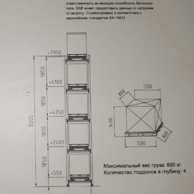 Стеллаж промышленный Пуш Бек ГТС
