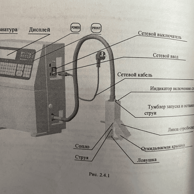 Принтер - маркиратор ЭКСТ ДАТА 3М инв.7448