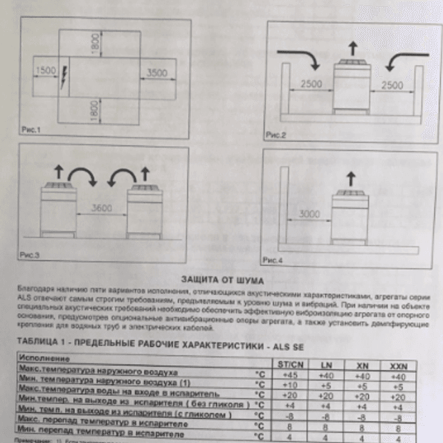 Чиллер McQuay 300-525 кВт инв.9617