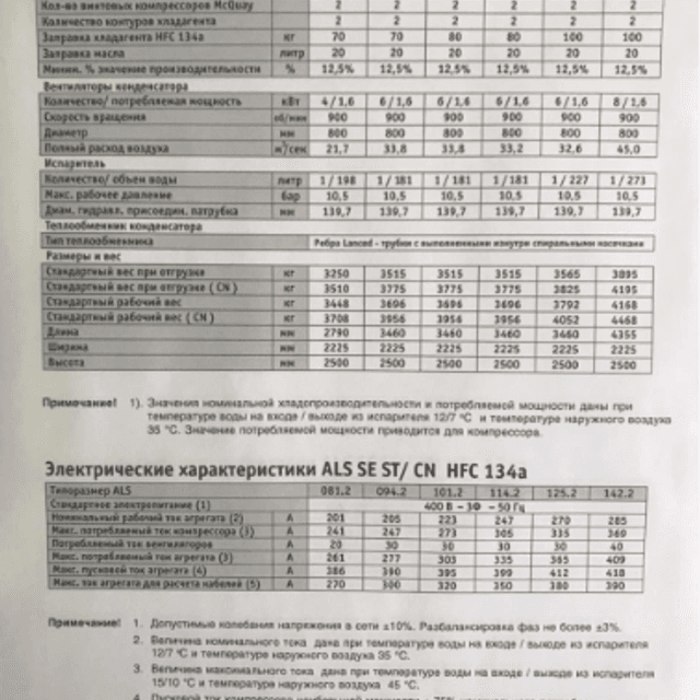 Чиллер McQuay 300-525 кВт инв.9617