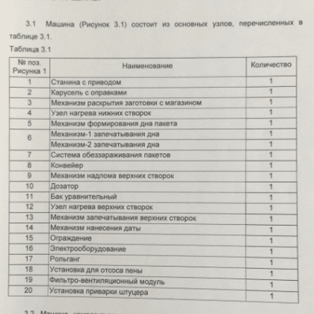 ТФ-2 РПП-03-0 фасовщик в Пюр Пак