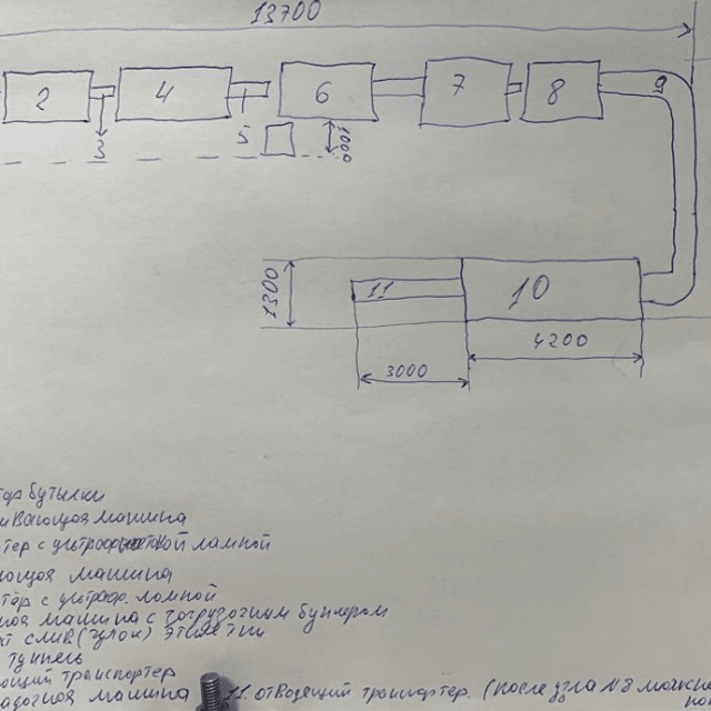Линия розлива молока Index 3т