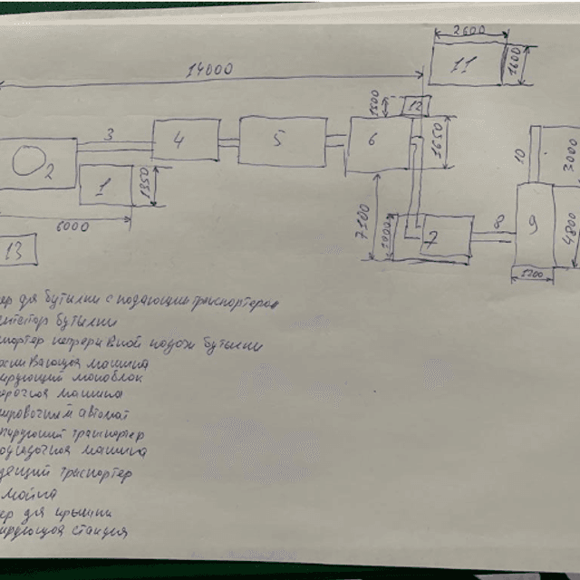 Линия розлива молока Index 6т инв.9545