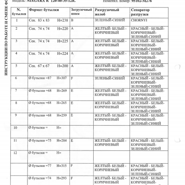 Бутыломоечная машина RBARDI 12R