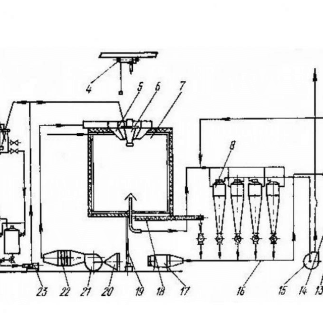 Сушка молока, пивной барды А1 ОРЧ-500