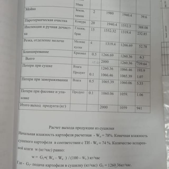 Линия производства картофеля Фри