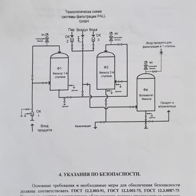 Система фильтрации PALL(Германия)