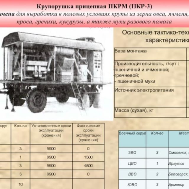 Передвижная крупорушка ПКР-3