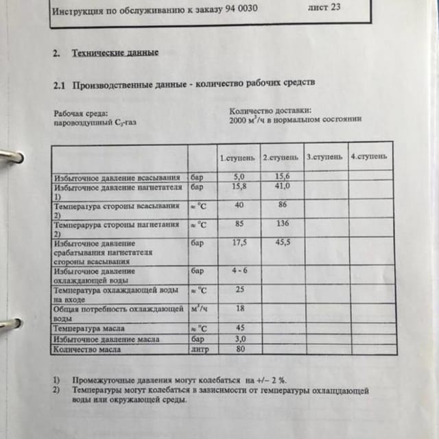 Дизель-генераторная установка FG -Wilson P1250 1000 кВт