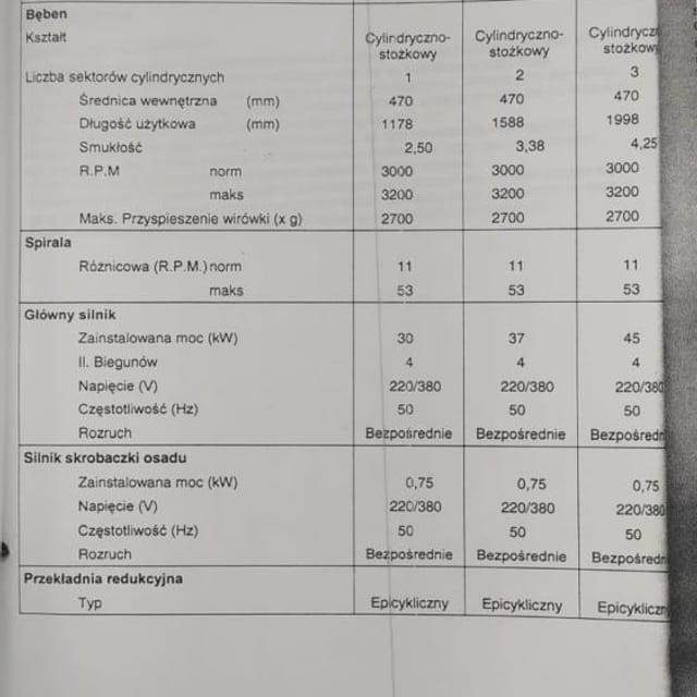 Горизонтальная центрифуга декантер PIERALISI FP-600 2RS