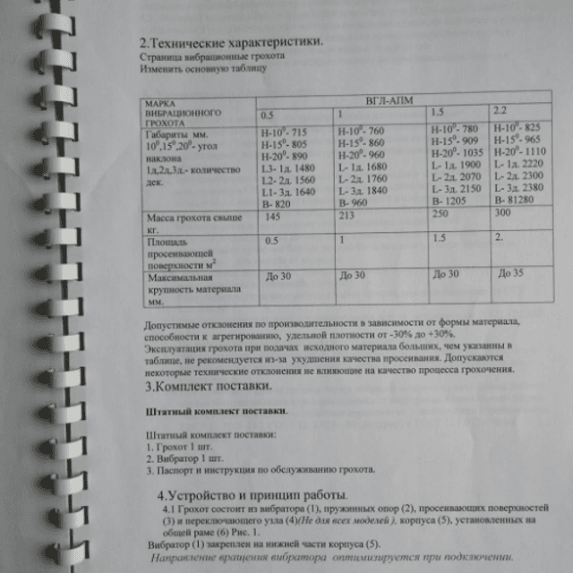 Грохот ВГЛ-АМП-0,5 просеиватель вибрационный.