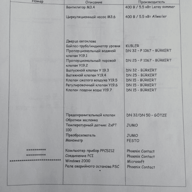 Автоклав горизонтальный Steritech инв.8774