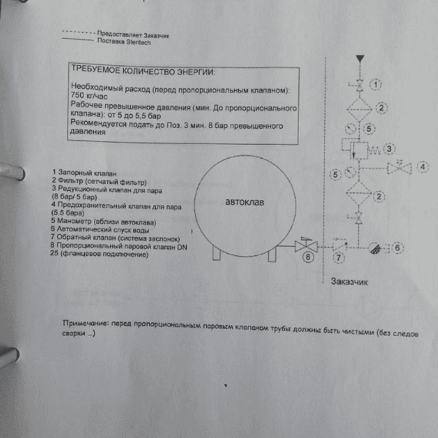 Автоклав горизонтальный Steritech инв.8774