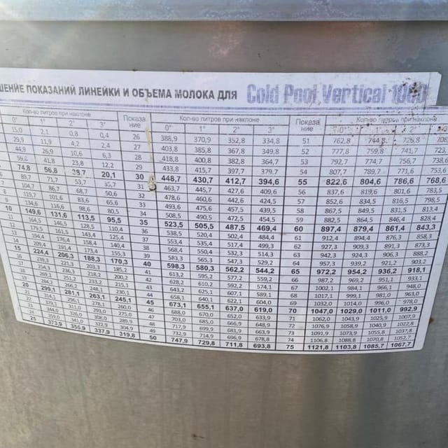 Танк-охладитель 1куб.м инв.11416