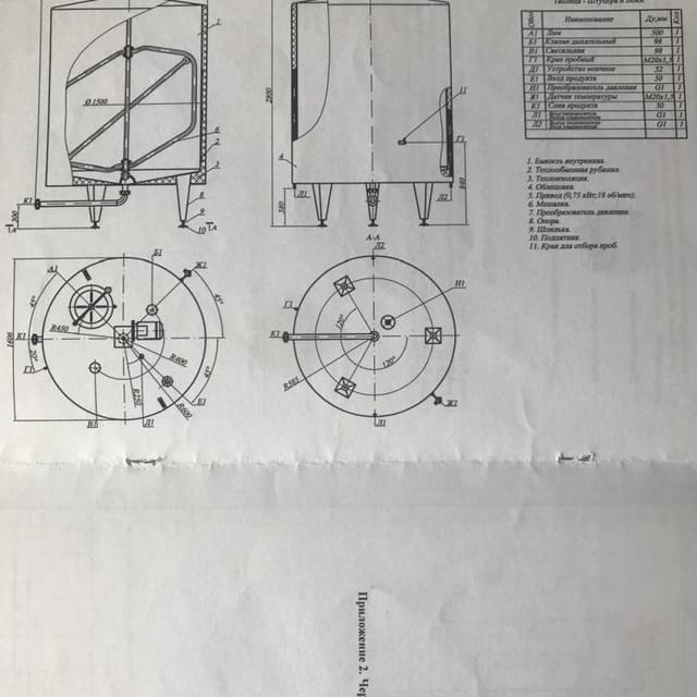 Емкость с рубашкой  3 куба инв.14433