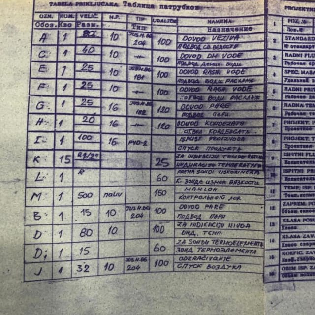 Реактор 25м3 нерж