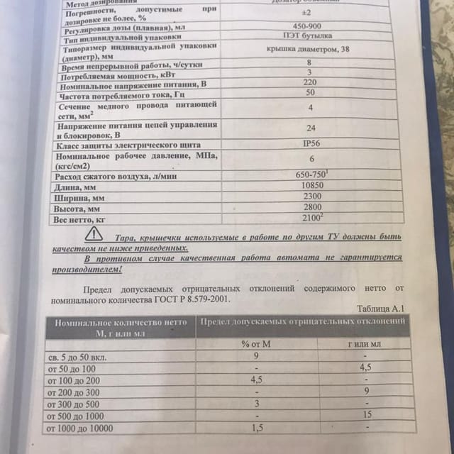 Линия АДНК-19 ЛР  розлив в ПЭТ инв.11779