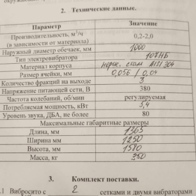 Вибросито круглое - СВ-1,04