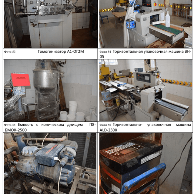 Молочный завод