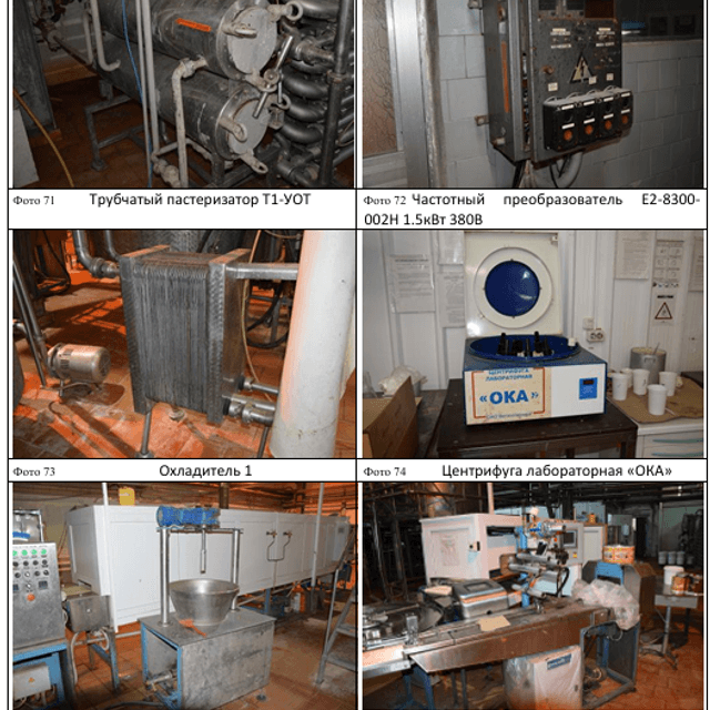 Молочный завод