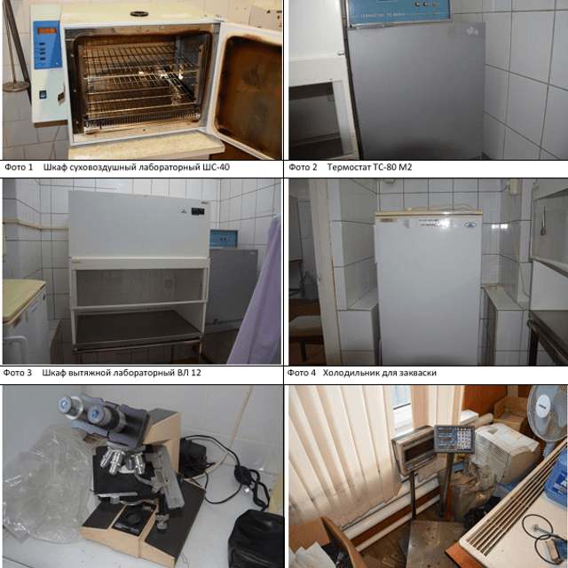 Молочный завод