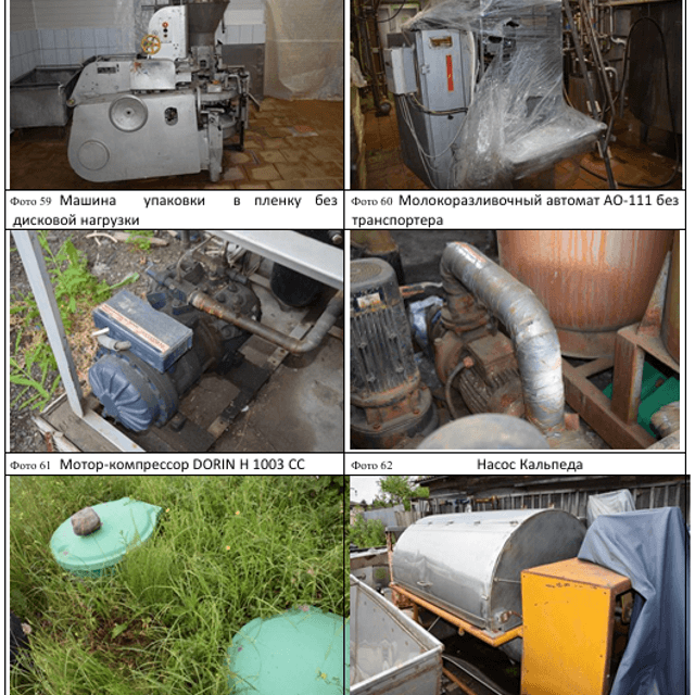 Молочный завод