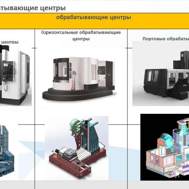Станки с ЧПУ из Китая ПОД ЗАКАЗ