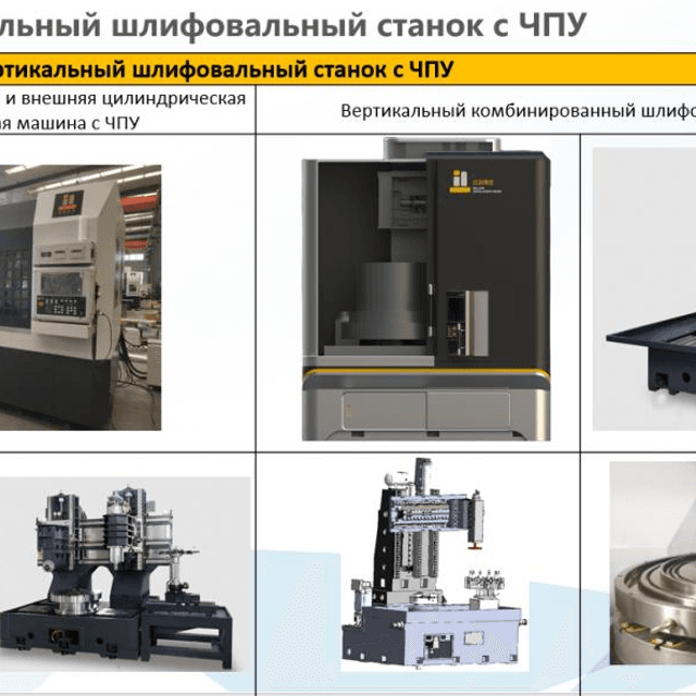 Станки с ЧПУ из Китая ПОД ЗАКАЗ