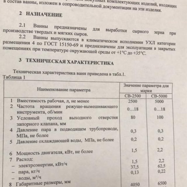 Ванна сырная СВ-2500 (Д7-ОСА-1) инв.13048