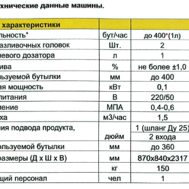 Линия розлива в ПЭТ-700