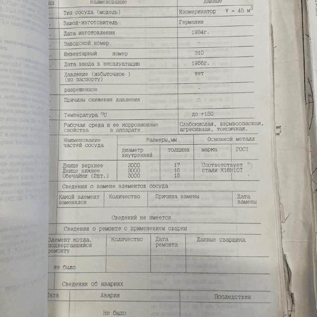 Реактор 45м3 биметалл