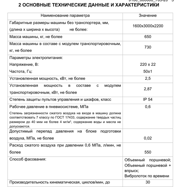 Фасовщик в стакан ТФ-ПАСТПАК -Р-01 инв.12013