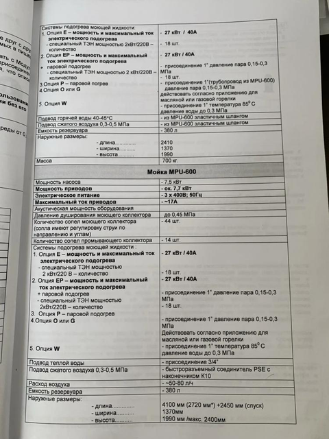 Мойка ящиков  NOWICKI MPU-600 инв.14004