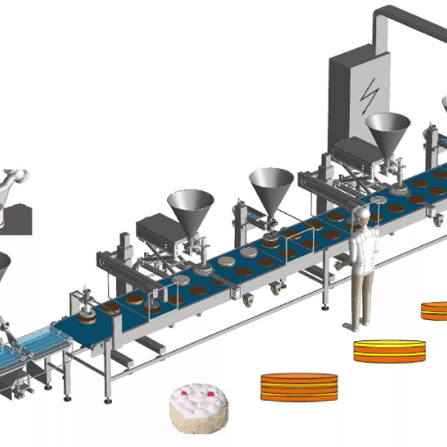 Кондитерское оборудование